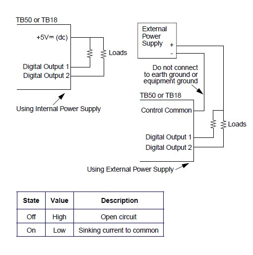 Anafaze multichannel temperature controller output circuit schematic and state explanation