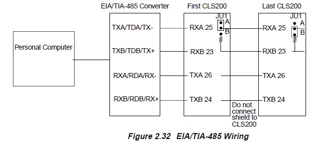 Rs 422 Wiring Diagram from www.temperaturecontrolwiki.com