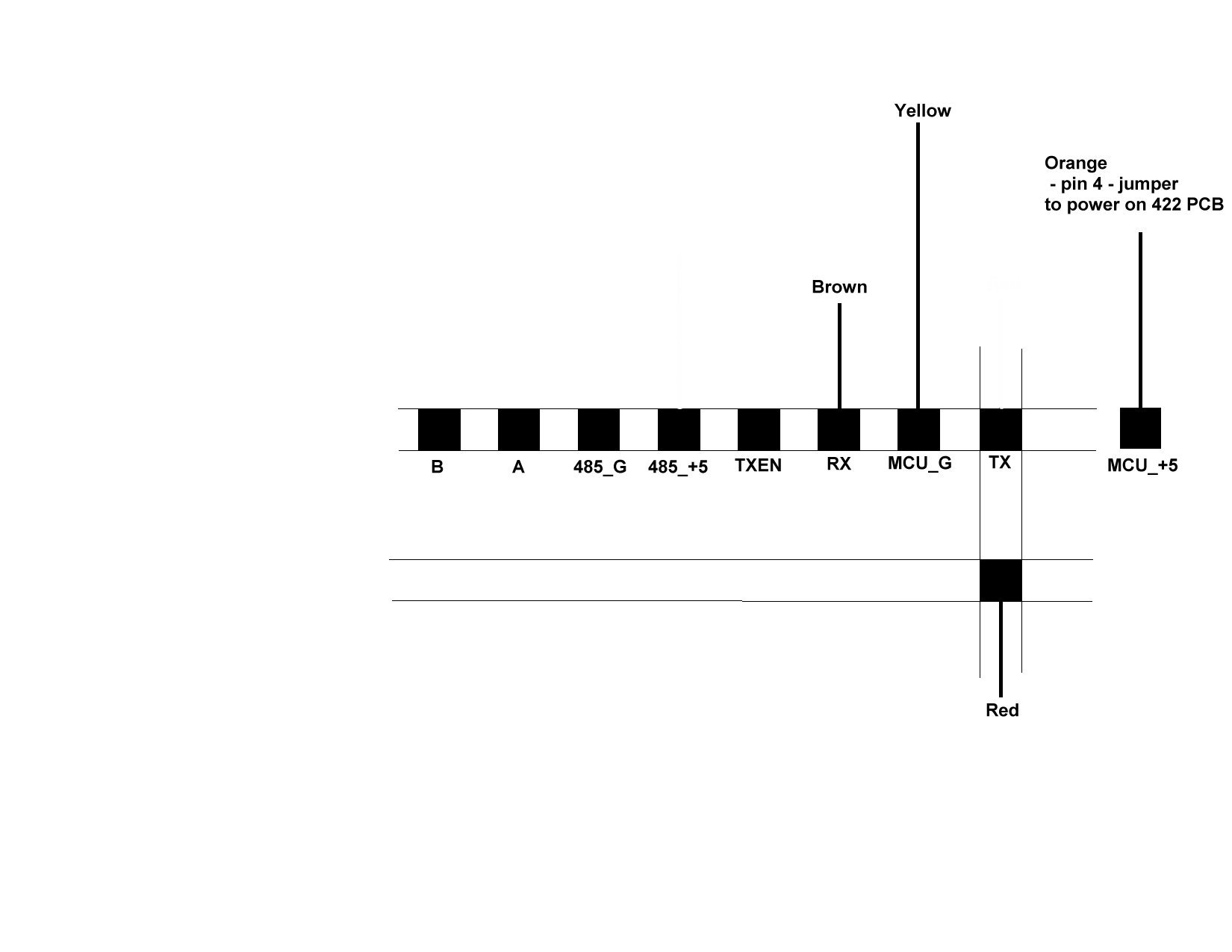 Set64rs xmt634 schematic of serial port solder connections