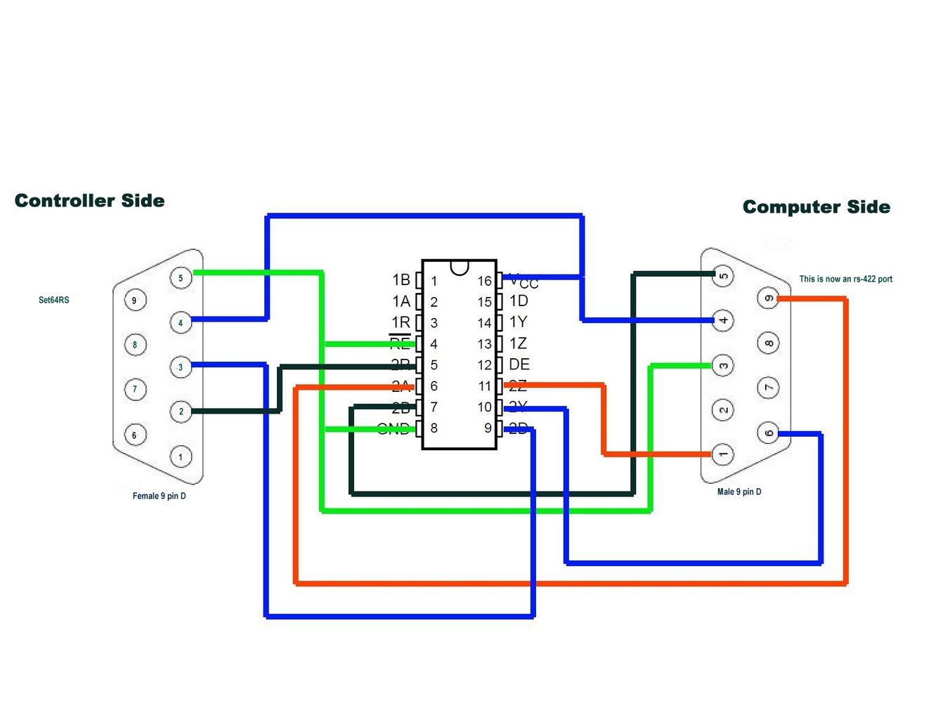 Set64rs XMT634 Temperature controller rs-422 board 