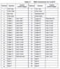  Anafaze Temperature Controller Output Wiring Header Pin Version Arizona Phoenix