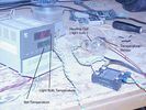  How a PID temperature controller controls Temperature Arizona Phoenix