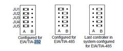  Wiring up Anafaze Serial Communications with HXSP2108G rs232 to rs422 converter Arizona Phoenix