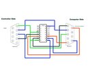  Retrofit add serial port RS 422 to your Set64rs JLD634 XMT634 PT 238 controller Arizona Phoenix